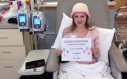 Colon Cancer Adventures