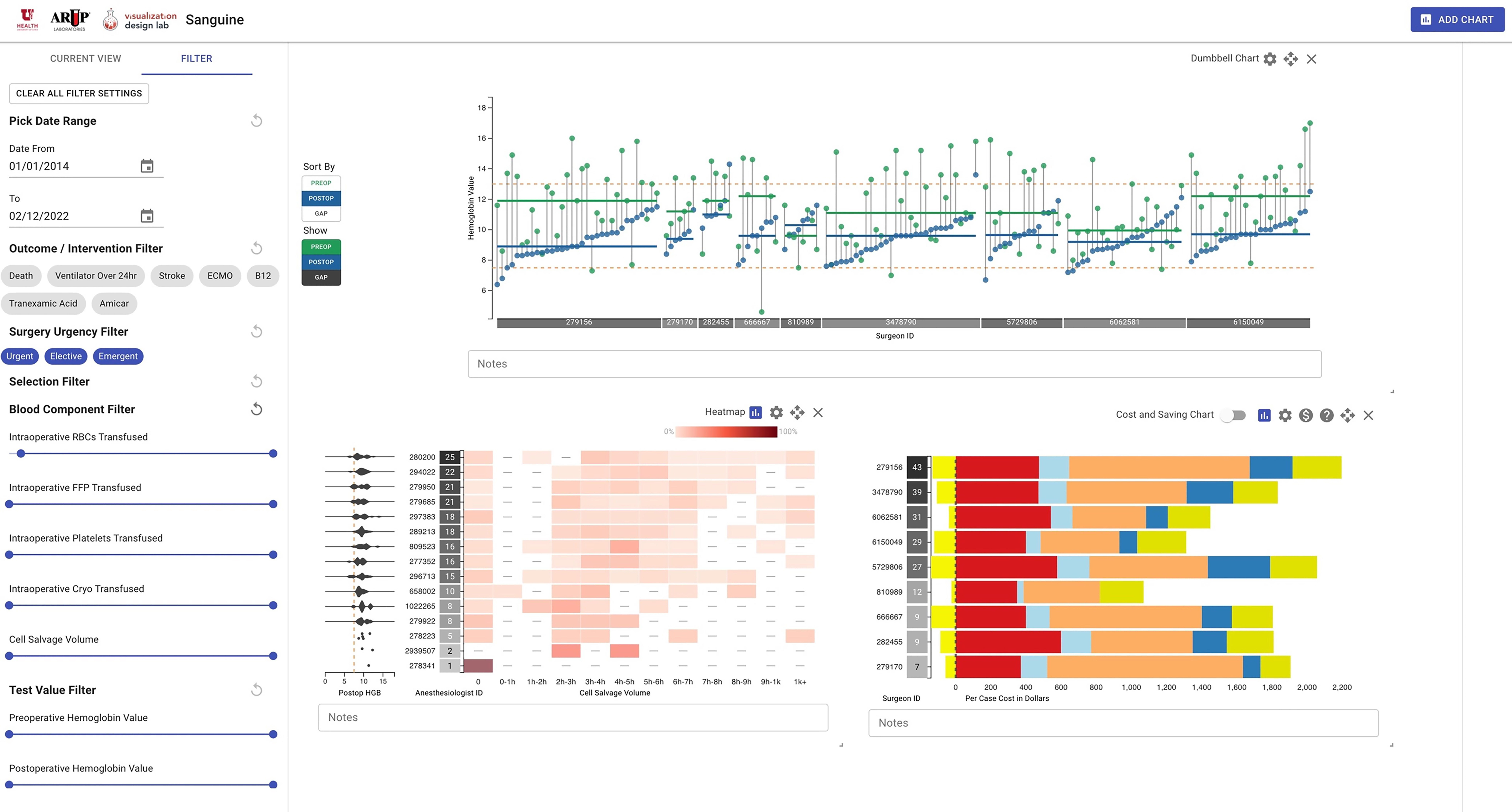 Screenshot of data visualization tool